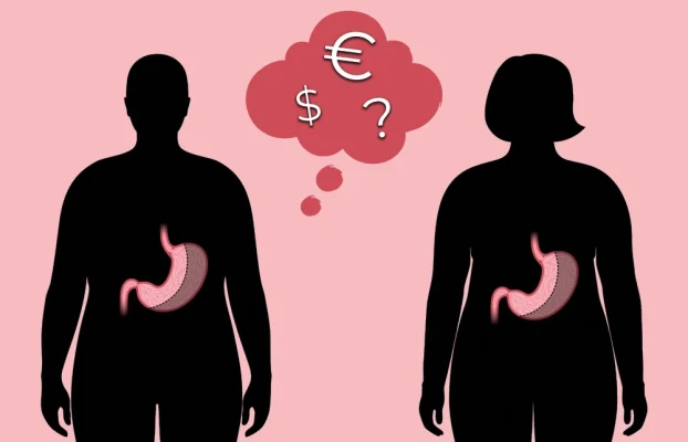 How Much is a Gastric Balloon cost?