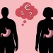 How Much is a Gastric Balloon cost?