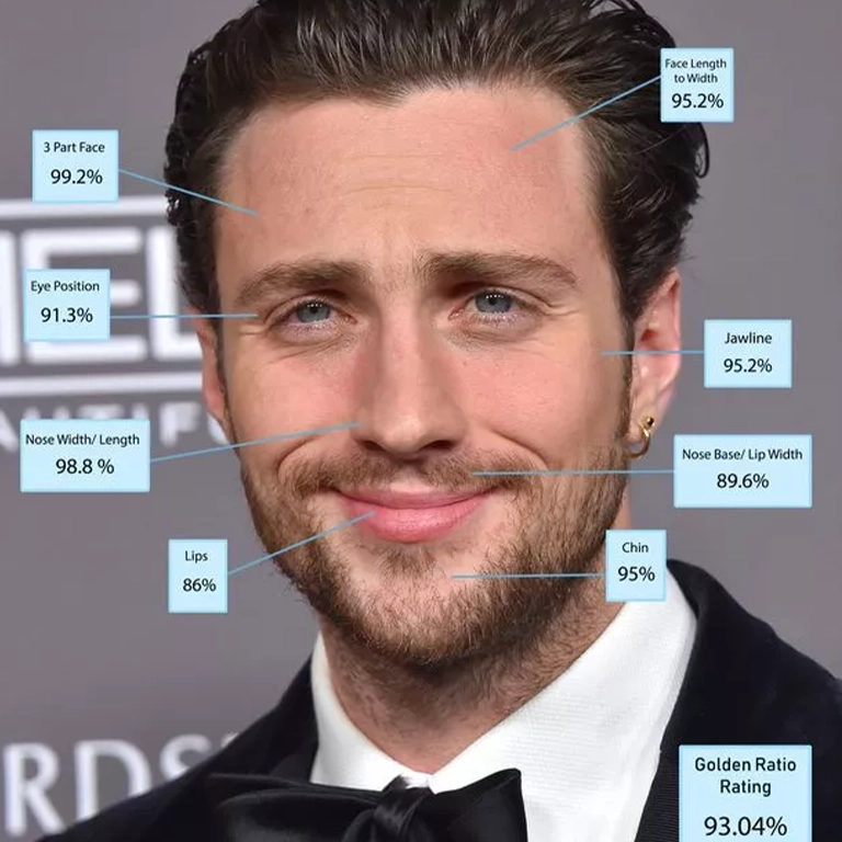 Golden Ratio in Aging How Facial Proportions Change Over Time