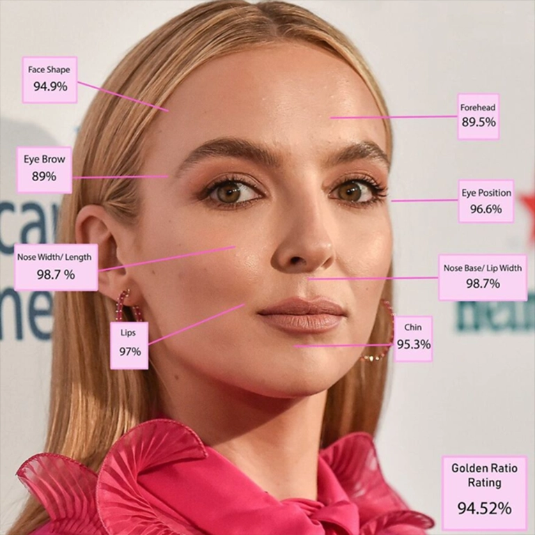 Golden Ratio in Cosmetic Enhancements How Surgeons Use It for Face Design