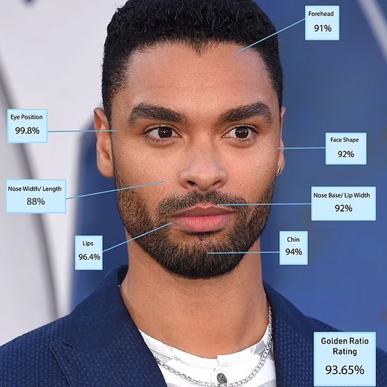 How to Improve Facial Symmetry Using Golden Ratio Guidelines