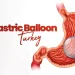 Gastric Balloon Turkey