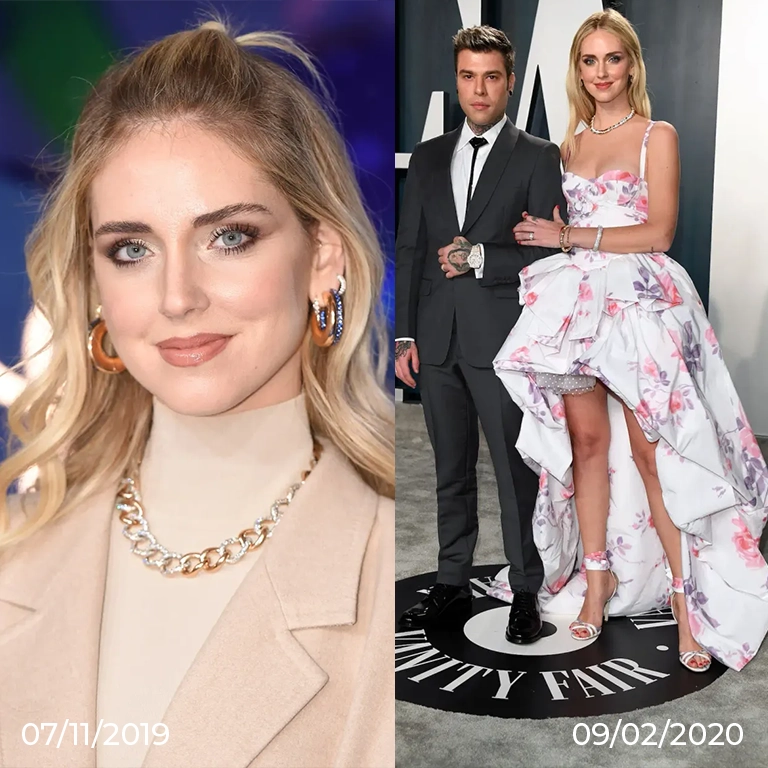 Chiara Ferragni Aesthetic Evolution